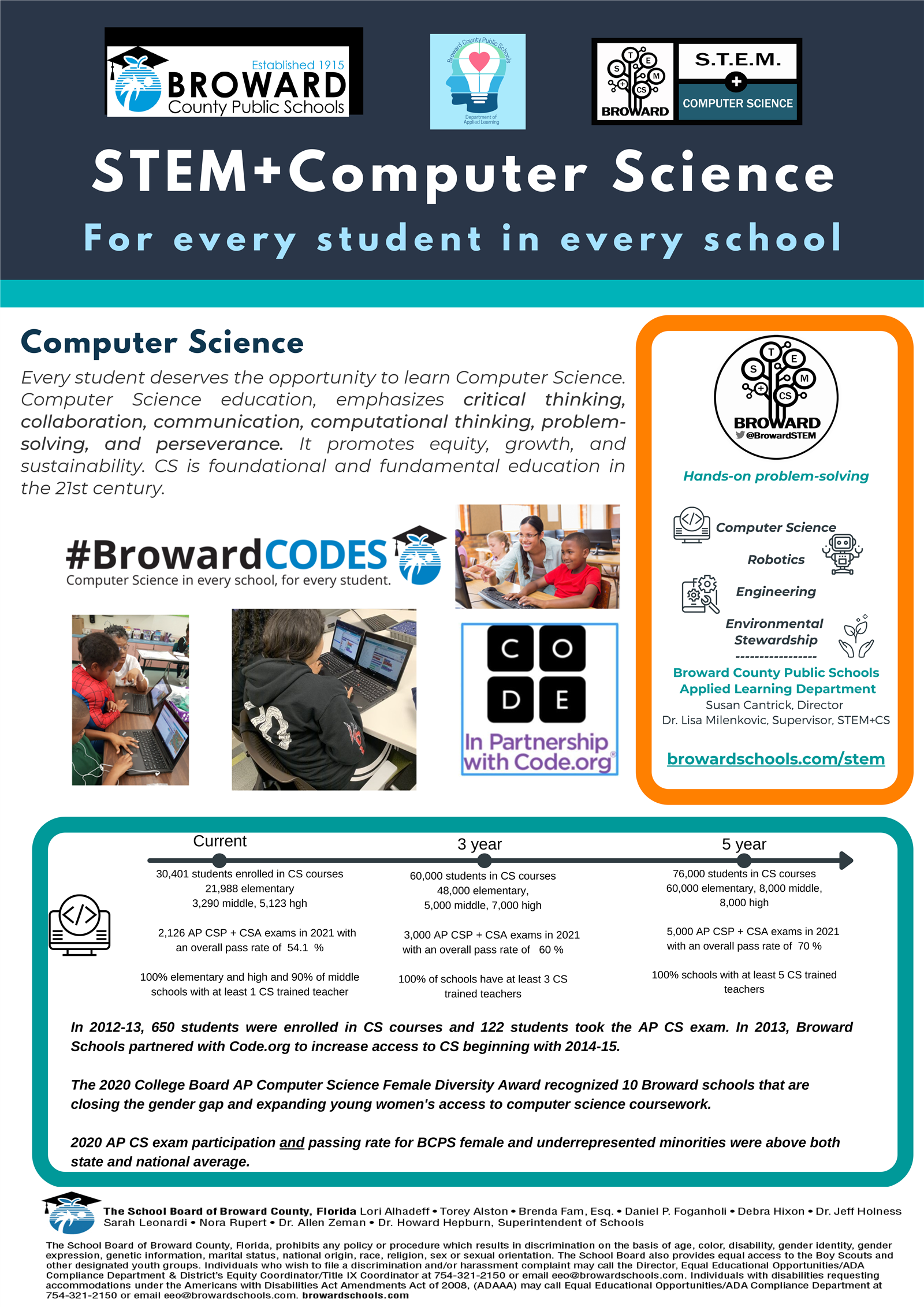 Computer Science: Every student deserves the opportunity to learn Computer Science. Computer Science education, emphasizes cr